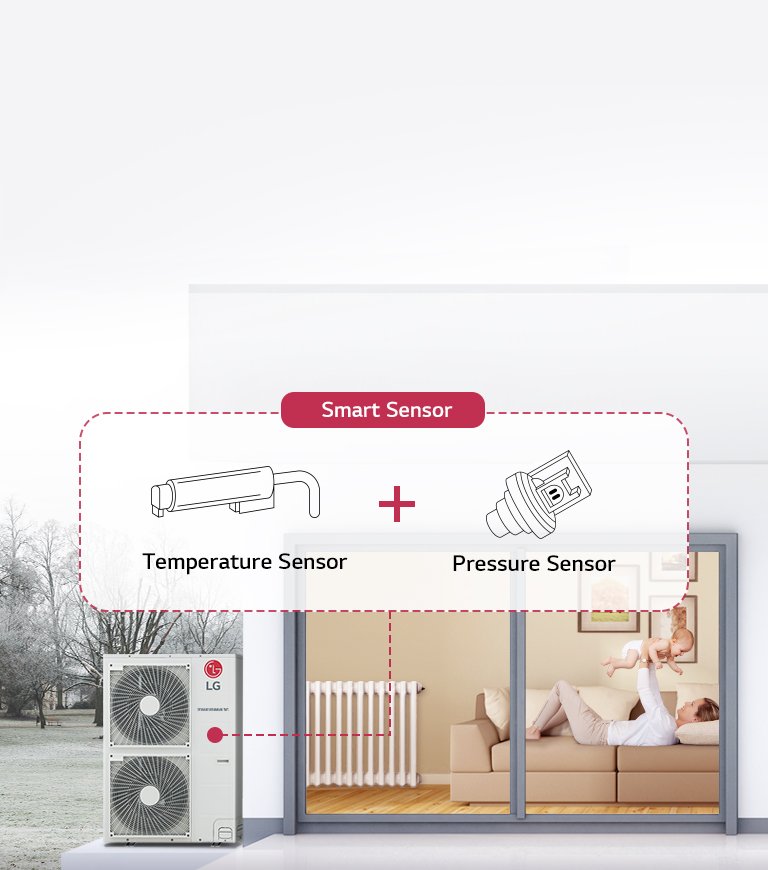 Pompe à chaleur LG THERMA V Split Haute température – Image 4