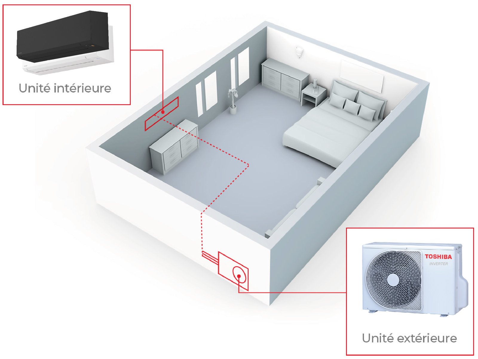 Climatiseur mural Toshiba Shorai Edge – Image 19